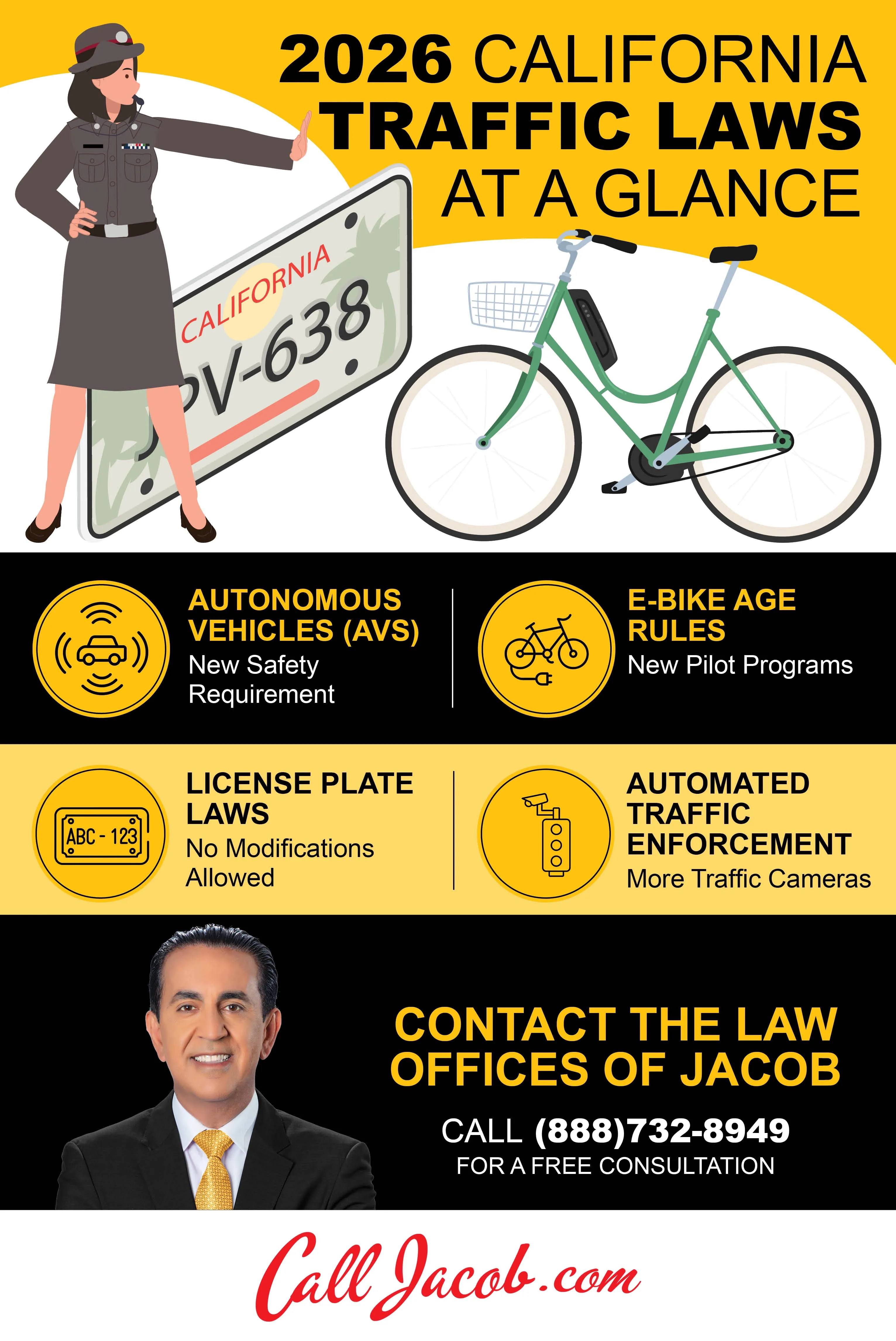 Infographic titled "2026 California Traffic Laws at a Glance" features icons and key updates, highlighting california new traffic laws 2026 on AVs, e-bikes, license plates, and enforcement; attorney contact info included.