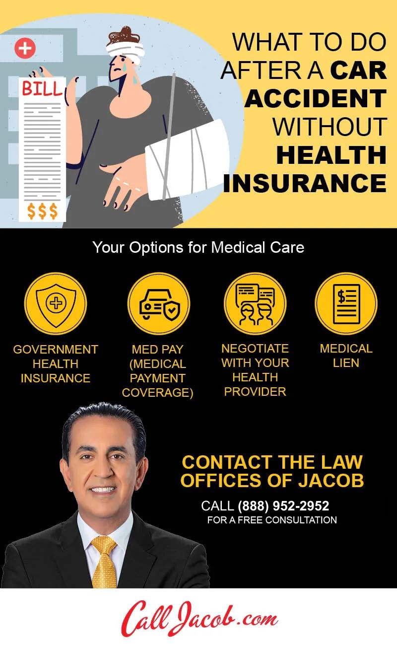 Medical care options after a car accident without health insurance, including government coverage, Med Pay, provider negotiation, and medical liens