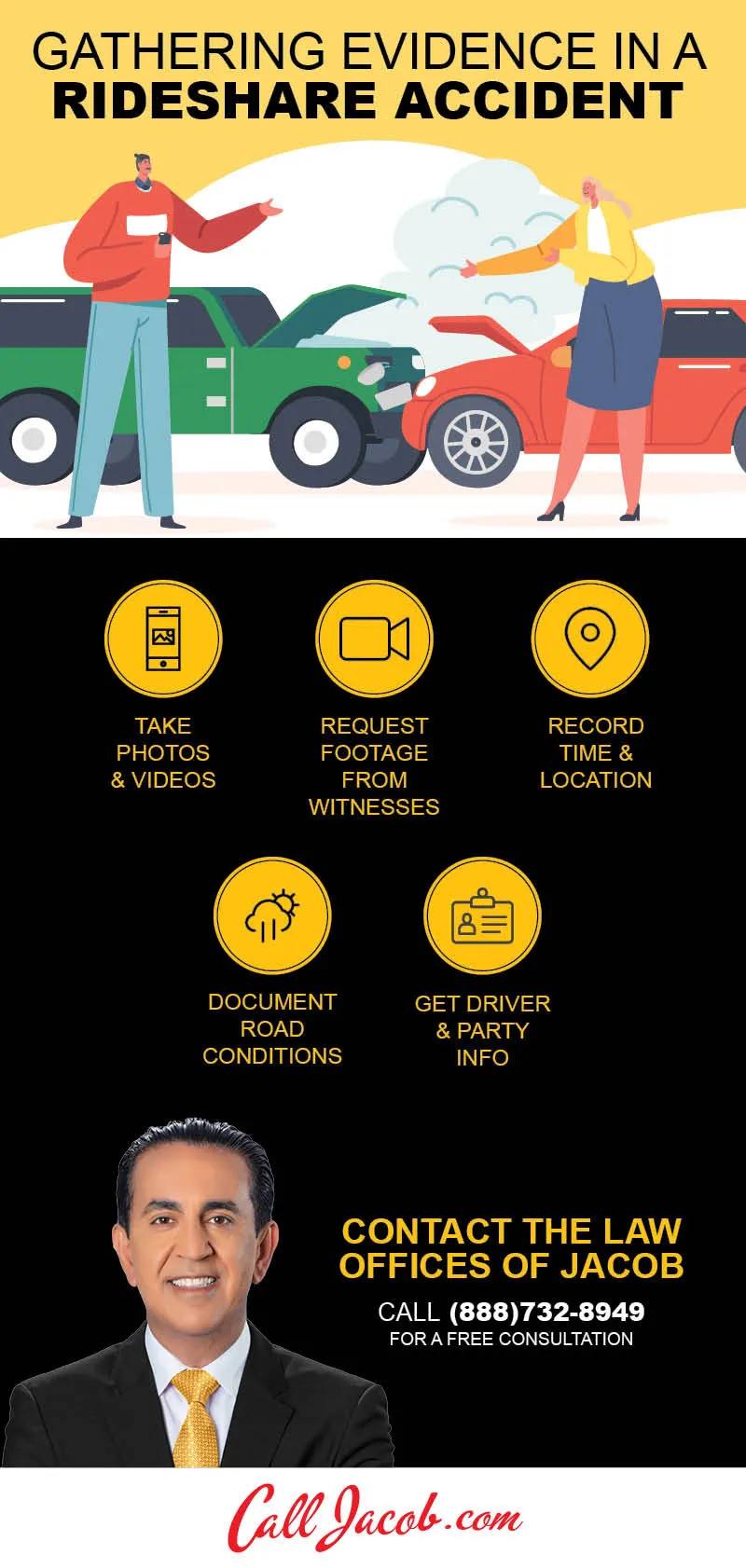 Gathering Evidence in a Rideshare Accident Infographic