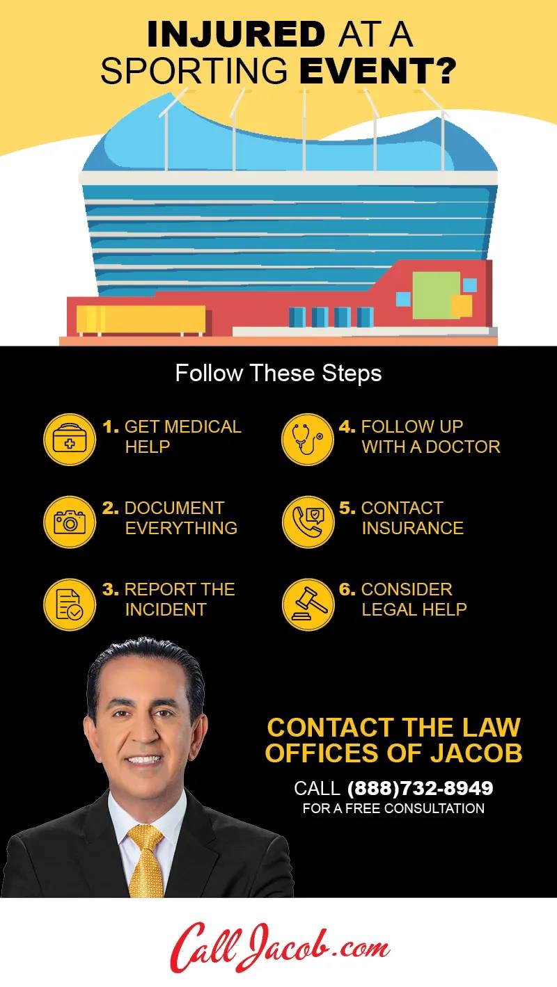 Injured at a Local Sporting Event Infographic