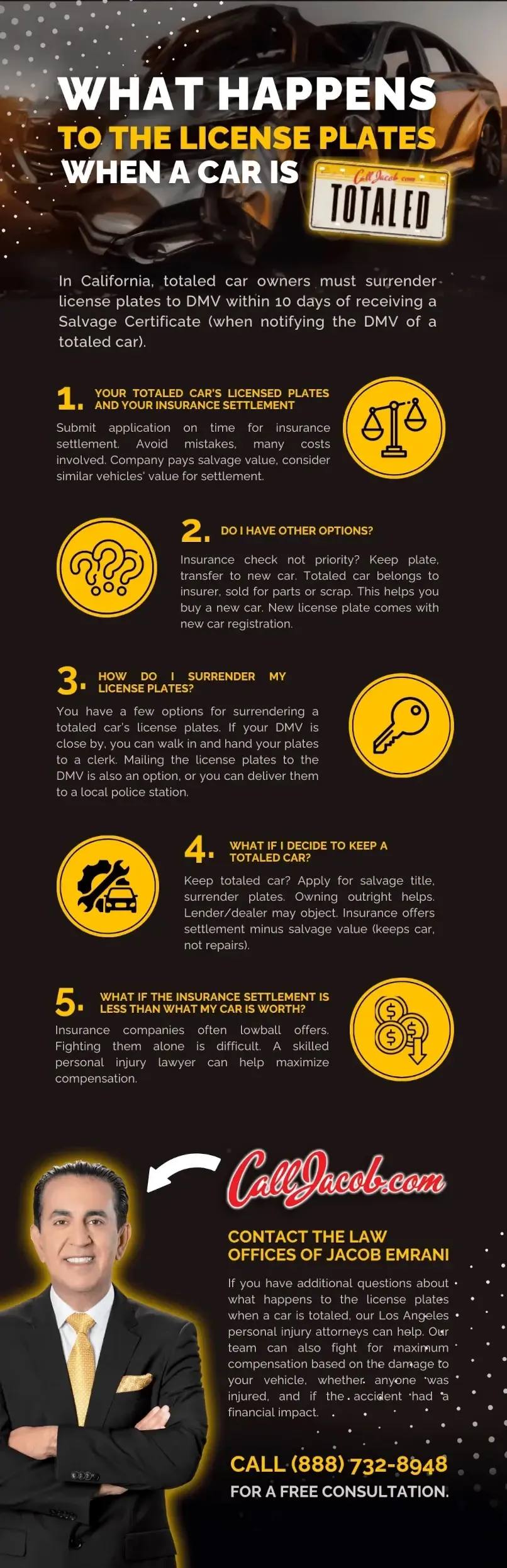 Infografía titulada “¿Qué pasa con las placas de matrícula cuando un automóvil es declarado pérdida total?” explicando la entrega de placas al DMV, otras opciones, cómo entregar placas y qué pasa si no lo haces, con la información de contacto y foto de un abogado en la parte inferior.
