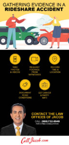 Gathering Evidence in a Rideshare Accident Infographic