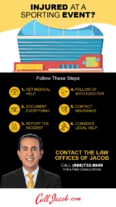 Injured at a Local Sporting Event Infographic