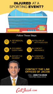 Injured at a Local Sporting Event Infographic