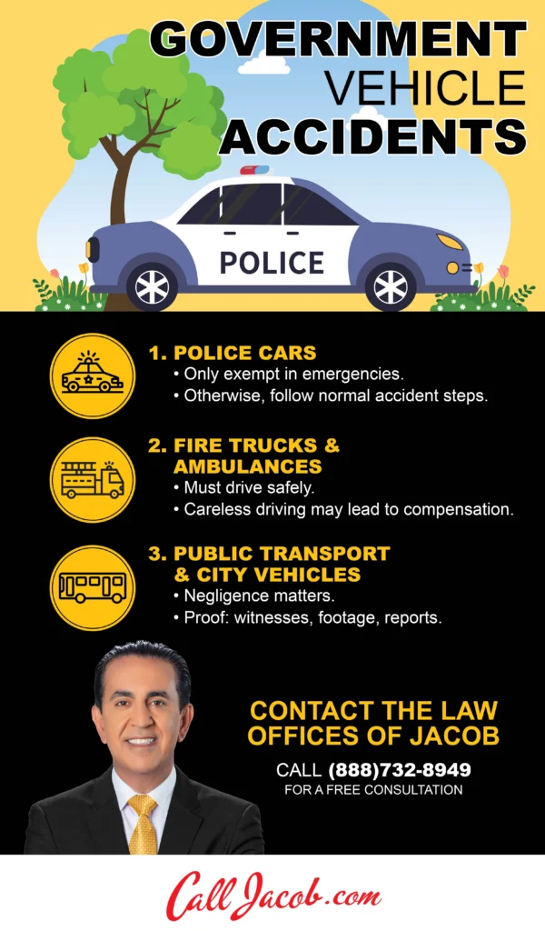 Infographic explaining car accident with government vehicle incidents, featuring icons for police cars, fire trucks, ambulances, and public transport. Includes a lawyer’s photo and contact information for The Law Offices of Jacob.