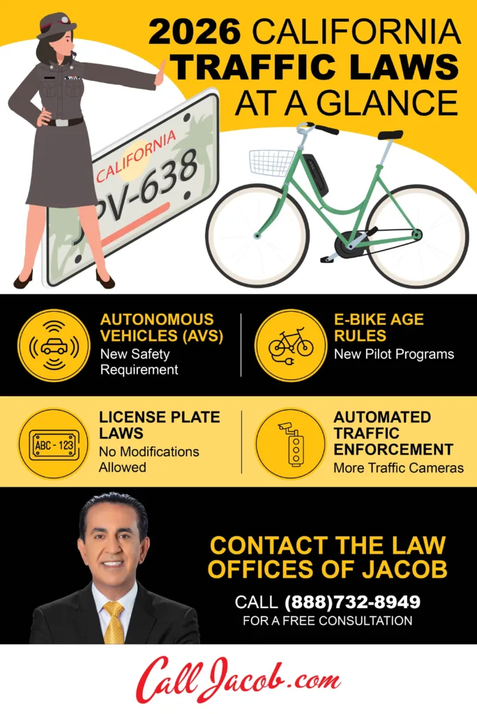 Infographic titled "2026 California Traffic Laws at a Glance" features icons and key updates, highlighting california new traffic laws 2026 on AVs, e-bikes, license plates, and enforcement; attorney contact info included.